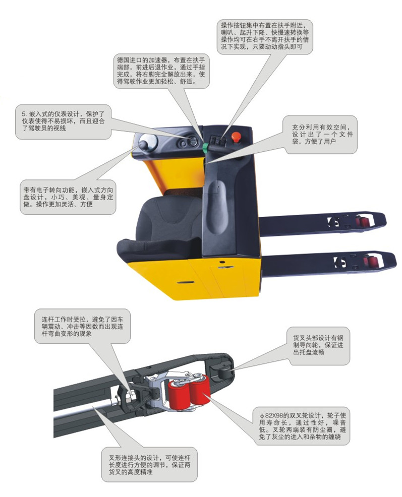 西林全電動搬運車CBD25Z-III(圖1)